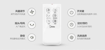 美的FS40-15HRW 智能五叶遥控电风扇，静享清凉一夏